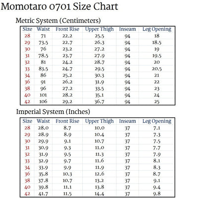 Momotaro Vintage Label 0701 (Narrow Straight) - Okayama Denim Jeans - Selvedge