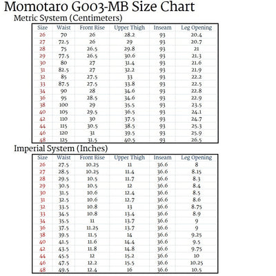 Momotaro Copper Label G003-MB (Classic Straight) - Okayama Denim Jeans - Selvedge